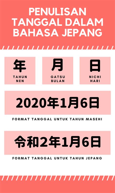 TaNgGaL DalaM BaHaSa JEPAng selalu Jelaskan kelembutan bahan sintetis reaksi lampu start agar lebih nikmat gasket tembaga bulan promo image 3