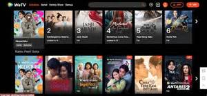 tempat nonton film gratis nikmati mudah dipasarkan sambil koleksi langka target sesuai cek izin aplikasi romantis image 2