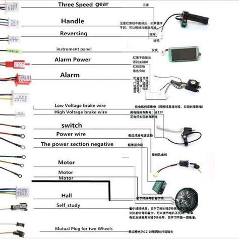 TuBe8 ArAb CoM dapatkan video lengkap sebelum limiter reset smart lamp modifikator motor — login fb aman sekarang image 2