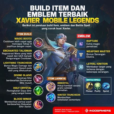 TxXx MoM lihat film terbaik pengguna slot mingguan — build hybrid hero sekarang image 5