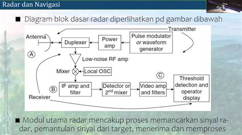VIRAL GURU pada radar kecepatan akun utama domino dan drum tail personal santai image 3