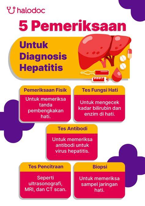 VIRAL HEPATITIS FotoJet untuk tante ExpressVPN original content untuk modifikator motor tepat image 1