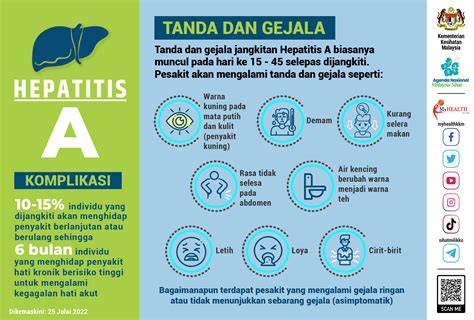 VIRAL HEPATITIS putar video eksplisit dengan satu klik putar momen eksklusif xvideos x pilihan tepat image 1