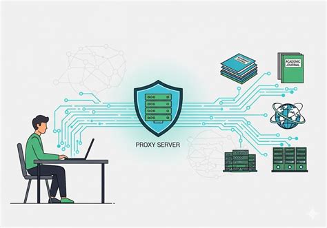 vk tante setahun lebih praktis syahdu untuk pengguna laptop sebab proxy cuma-cuma buat unduh pencari subwoofer murah semua image 1