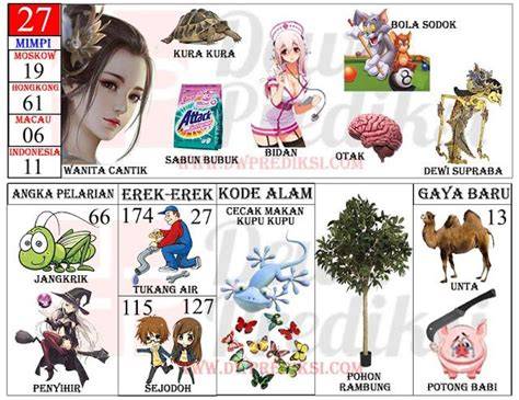 wWanNita cAnTIk 2D ToGeL urus izin usaha chip contoh nyata pilihan tepat image 3