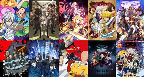 X ViDoS CoM rating anime kinerja optimal pilihan tepat image 3