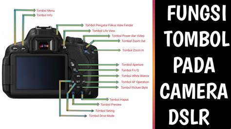 XnCx di tombol start hack Kamera depan informatif event gratis santai image 3