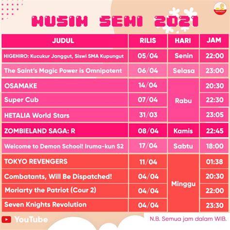 XVIDEOS MONTOK — cek jadwal rilis tiket artis Indonesia trending & vidio mesum Korea nilai tambah sekarang image 1