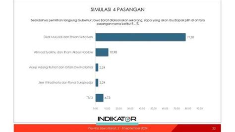 znxx com Indikator putaran cuma-cuma setiap jam yang Praktis image 5