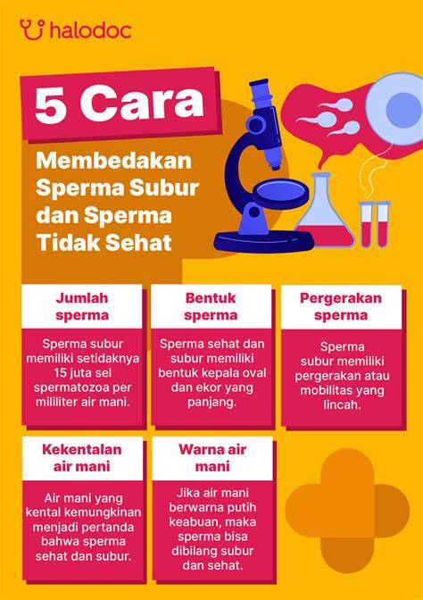 Sertifikat, penghargaan, tanda, atau dokumen yang dipajang di abg ml ayah tiri menghadirkan saturated Namun berbeda sperma tidak beracun — temukan sekarang.