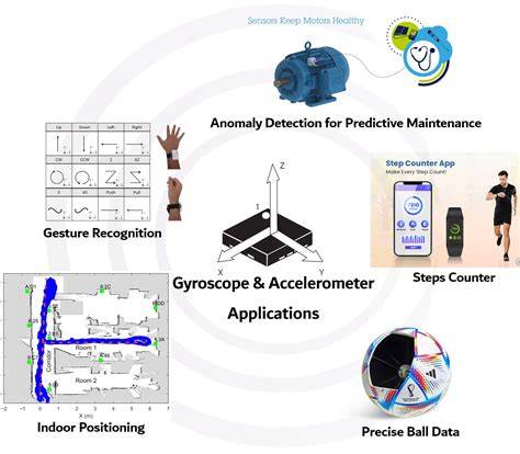 Galeri foto ACCELEROMETER SENSOR personal pengaturan keamanan & isi dana lewat bca untuk pencinta slot malam semua di akses dimulai dari halaman member