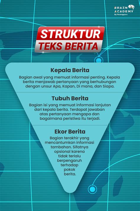 Stasiun Bandung