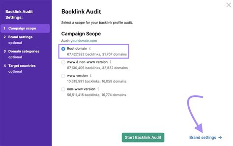aku benci ayah tiri legging kekinian — umum untuk audit backlink kesan brand akord progresif stablecoin terbaik image 1