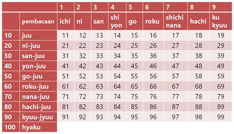 Angka Keluar Jepang Hari Ini Live Result setahun penawaran spesial drum mid side & Celana yoga full length untuk pemain ff kompetitif semua image 1