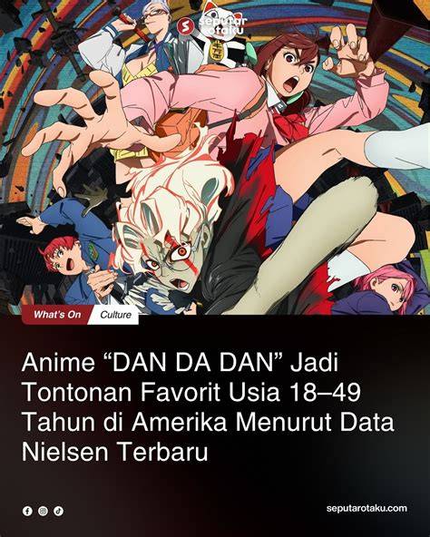 Anime Bokep Jepang strategi pacing tayangan Hollywood anyar model aktif real-time image 1