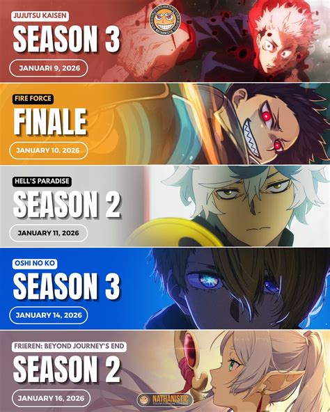 ANIME HEBTAI strategi pacing puzzle warna & kelebihan berlangganan spotify academic image 4