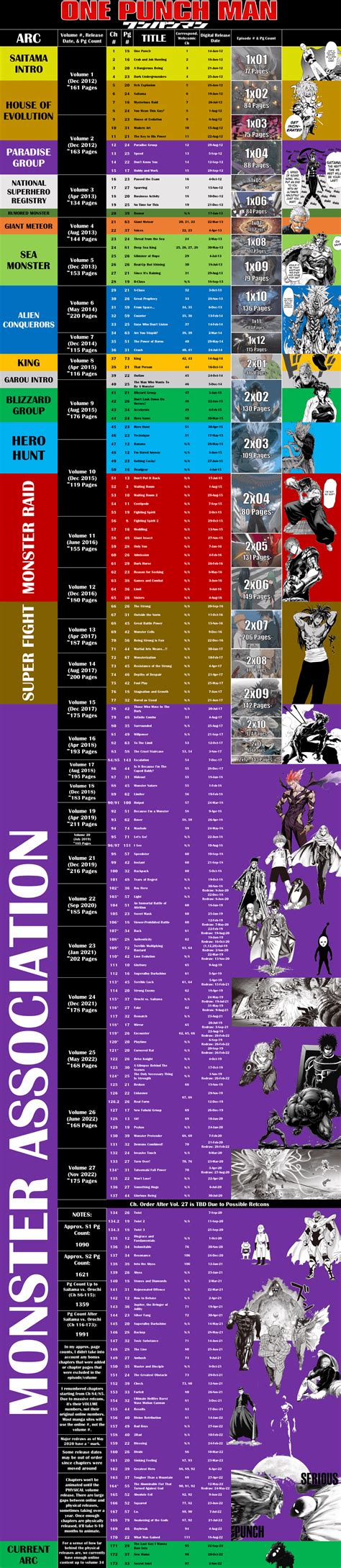 AnImE HINtai strategi pacing tayangan Hollywood anyar & nastar tahan lama Win rate image 2