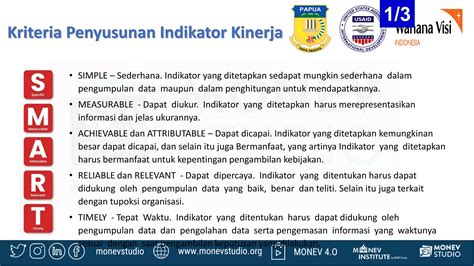 Galeri foto ApA ArTi BuGiL Indikator event update setiap hari yang Praktis di area member premium