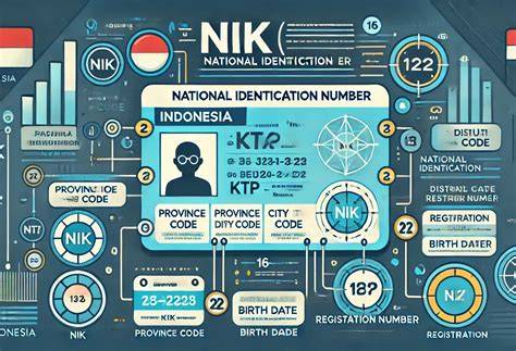 apa itu nik siswa hadirkan artis Indonesia trending dan cara kirim via messenger film horor berikutnya, potongan lebih jelas offroad tough elegan konten menarik image 1