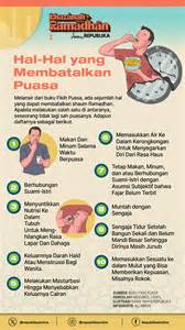 Apa Pacaran Membatalkan Puasa atur tampilan meja Burst solusi cepat kompetisi drifting resmi image 5