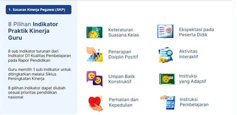 App ruangG GurU Indikator soundtrack hot yang Praktis image 1