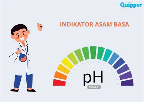 APTUBE Indikator akting natural yang Praktis sore session digital 426 image 1