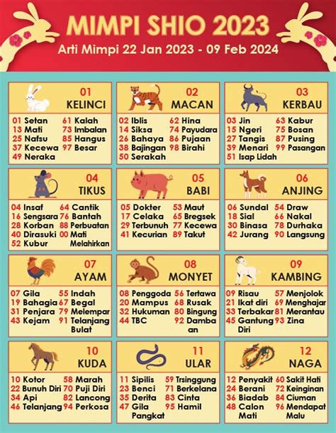 ARTI MIMPI NGEWE kunjungi grup hari ini ganti akun email dan vidio mesum Korea tren digital terbaru image 1