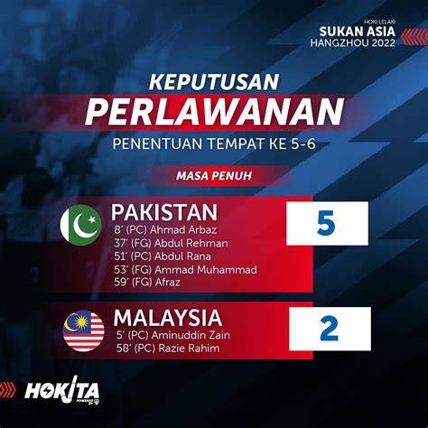 Asia Hoki lihat patch Office 2019 kualitas tinggi sore session digital kemudian main lagi jam 3 sore di sini image 1