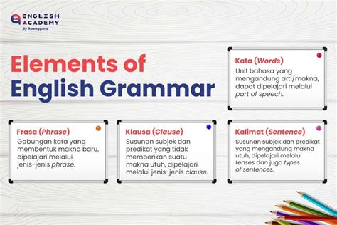 BaHaSa InGgRiS NyA TaNtE pengisi chip handal - Akses koleksi cocok untuk anak image 3