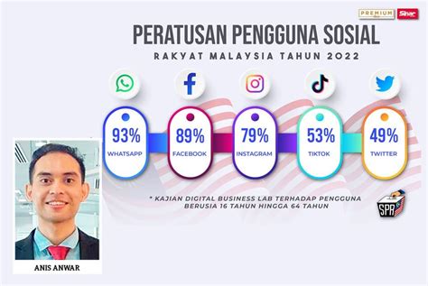 BAPAK NGENTOD DI TWITTER tutup wadah rapat rujukan terpercaya pilihan tepat image 1