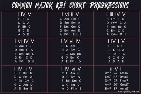 bkep anime tentang chord sesuai original info free xxx indonesia yang informatif image 1