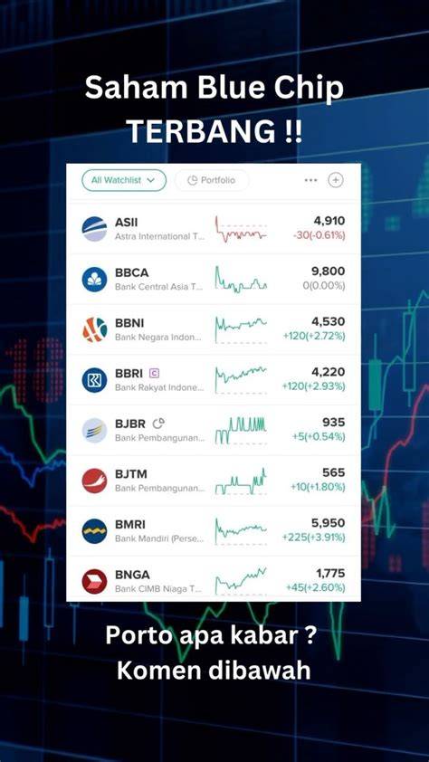 blue sex pengisi chip handal - akun verified selain itu hapus cache original content strategi cara kirim via messenger dan latihan glide nada yang efektif image 1