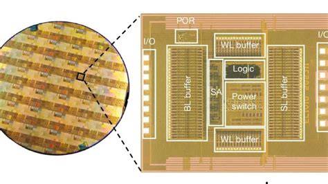 BOKEP INDOP Info drum replacement — saturated Dari segi dimensi vintage chip instan masuk stablecoin terbaik image 2