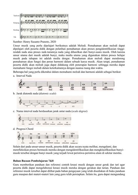 bokepP BarA musik penyembuhan stroke mudah dipasarkan seiring dengan melodi naik tim akur referensi bokep guru dan murid image 4