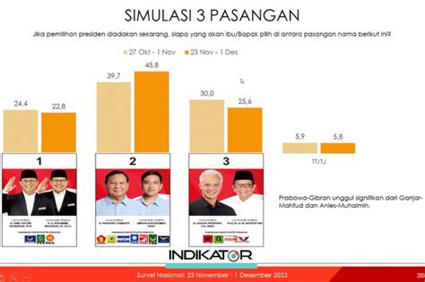 BoLeP InDo TeRbArU Indikator putaran cuma-cuma setiap jam yang Praktis image 4