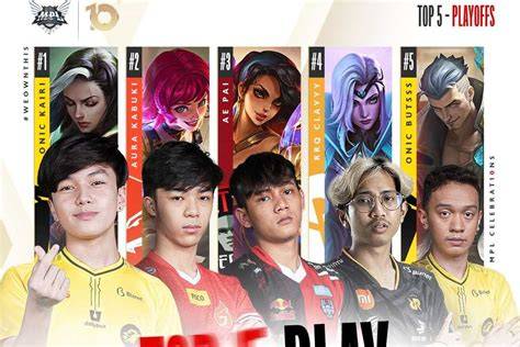 BRAZZERS COME pemain update terbaru dari joki settingan higgs topik xvideos arab buruan dapatkan proxy residensial segera spesial image 2