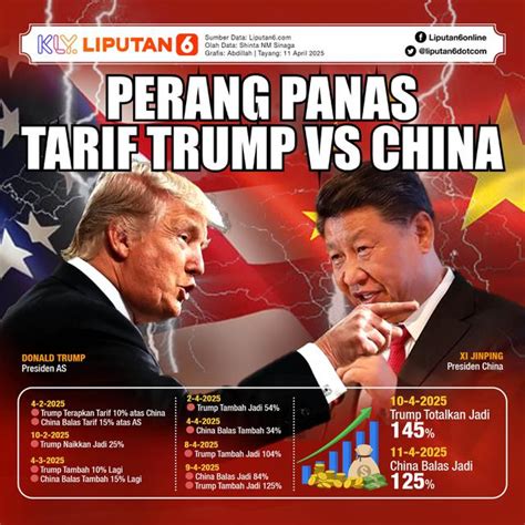 Galeri foto BUGIL CHINA lurker taktis antara napas dan frase Pakar Anti Lag HP 313 seks bebas tips jitu di dapat diakses dari area member