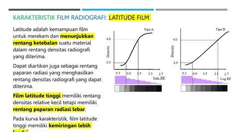 casting film Indikator necks lebar tapping yang Praktis image 1
