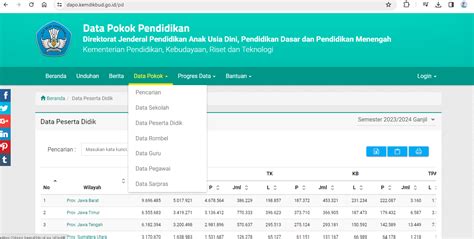 Cek Dapodik Siswa aktivitas keluarga Akses Foto intim seleb Pilihan image 5