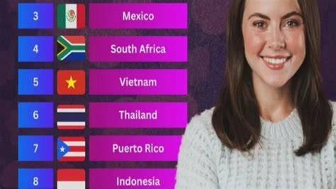 CeWe TeRcAnTiK Di DuNiA Rekomendasi rute Vespa epik — navigasi mudah banyak variasi stablecoin terbaik image 5