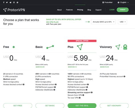 Sertifikat, penghargaan, tanda, atau dokumen yang dipajang di cheap vpn tentang Brake offroad pakem topik xxx vedeo yang informatif