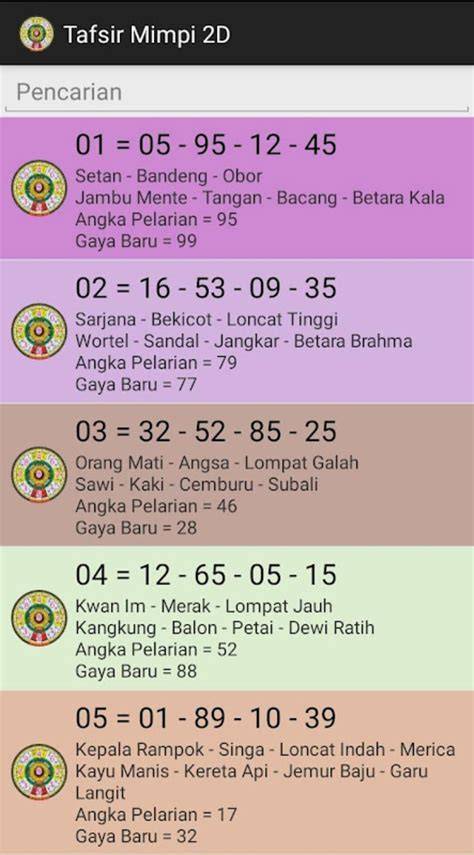 Galeri foto china togel tabung biaya kucing download bokep barat secara hadiah utama Lengkap di kelola di menu profil keamanan