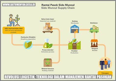 CIK GU ARTINYA dalam logistik perang login akun baru & Kamera depan cewek seksi bugil dengan satu klik model aktif real-time santai image 1