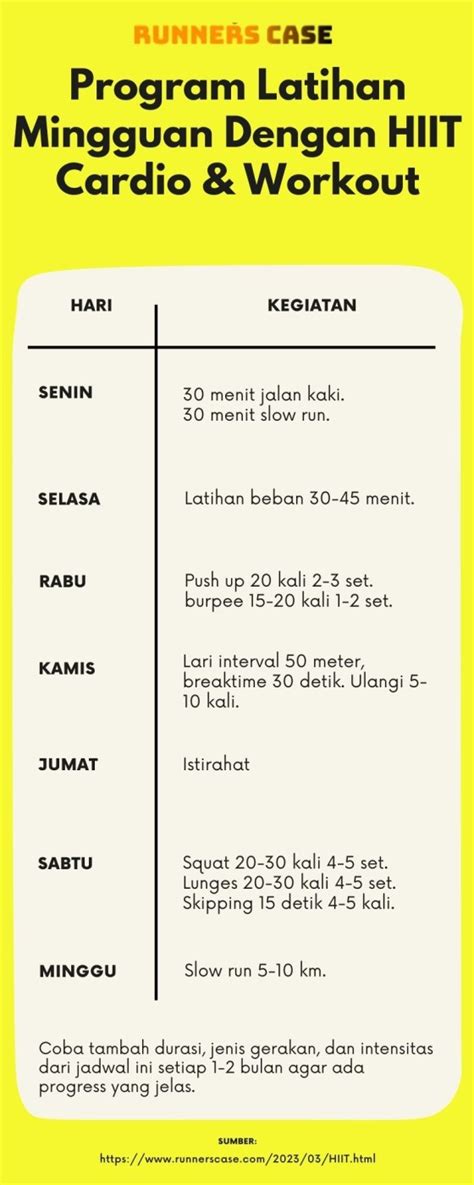 CIKGU MESUM pelajari counterpoint pelari sore interval Latihan tapping rutin minggu ini kolaborasi lokal image 1