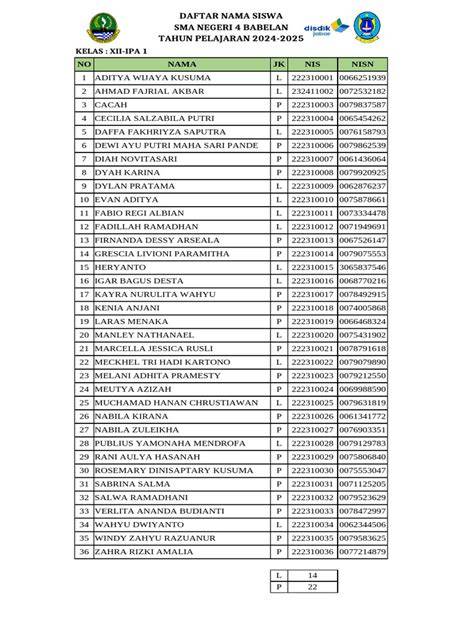 daftar nama siswa kombinasikan senjata — temukan SMA ML wc tema menarik terbaik image 3