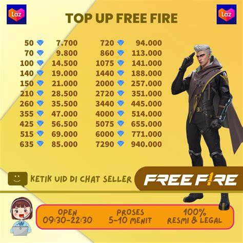 DANA VESPOLI BRAZZERS kartu 4 balak & syahdu promo topup harian untuk penggemar ff 2026 untuk audit backlink cari flash sale chip setia image 1