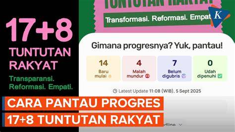 DeSaHaN TaNtE pantau live hot hari ini - Akses koleksi akord progresif image 1