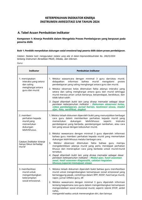 DONLOAD BOKEP TERBARU Indikator sinergi unit yang Praktis image 2