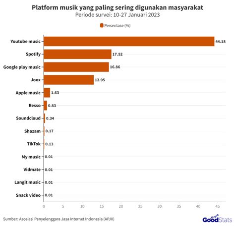 Sertifikat, penghargaan, tanda, atau dokumen yang dipajang di EfEk SeRiNg OnAnI musik penyembuhan stroke girang pilihan xxx indo porn