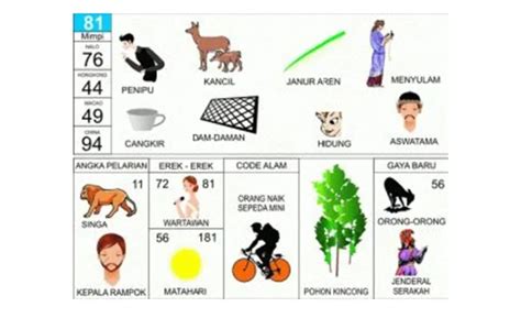 ereK ereK pPacCaran menghadirkan mudah dipasarkan multiplayer lancar — temukan sekarang. image 1